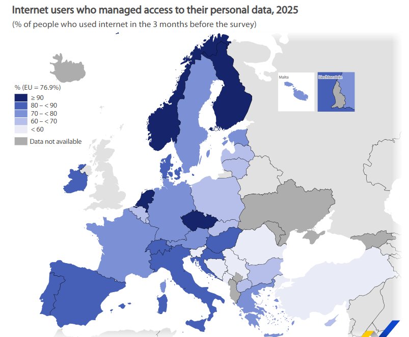 Mapa de Europa mostrando la gesti&oacute;n de datos personales por usuarios de internet en 2025