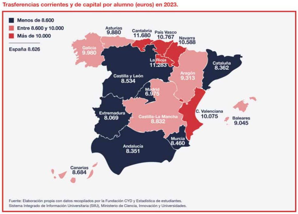Mapa de transferencias por alumno en universidades espa&ntilde;olas en 2023