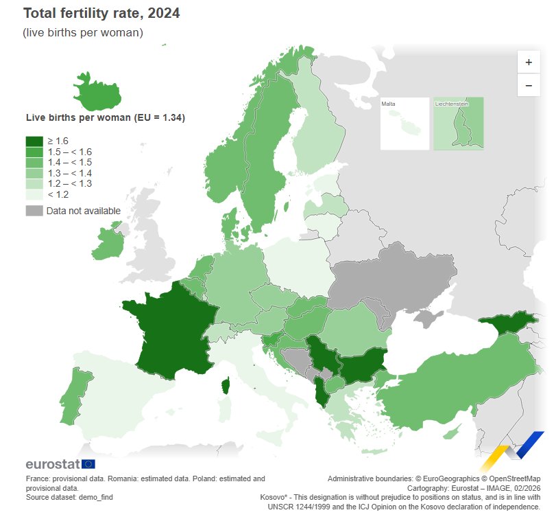 Mapa de la tasa de fertilidad en Europa en 2024 por pa&iacute;ses