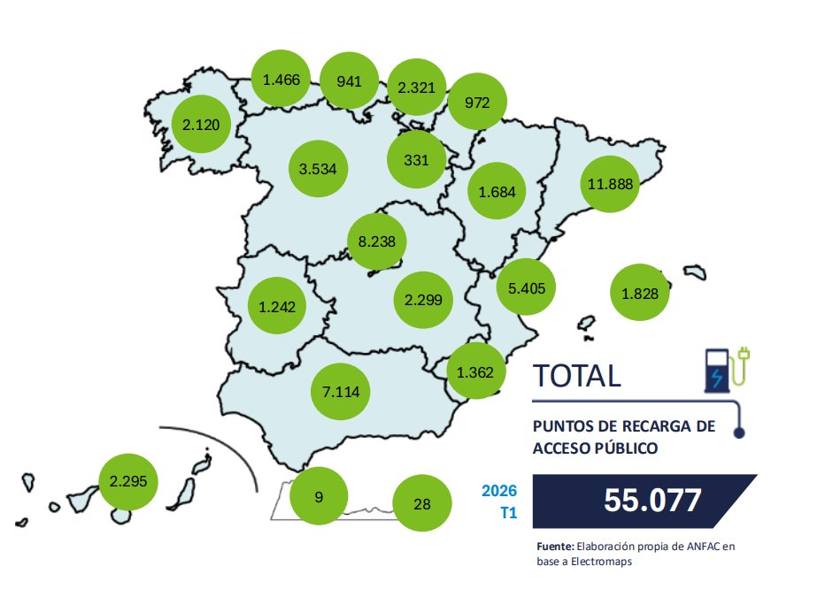 Mapa de Espa&ntilde;a con puntos de recarga el&eacute;ctrica p&uacute;blicos destacados