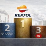 Podio con Repsol en primer lugar y empresas contaminantes en Espa&ntilde;a