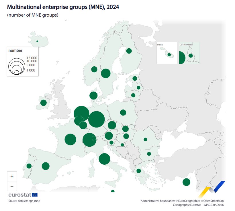 Mapa de grupos de empresas multinacionales en Europa en 2024