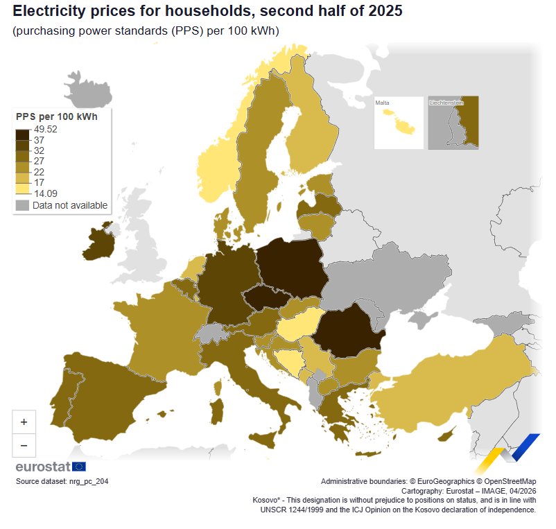 Mapa de precios de electricidad para hogares en Europa en 2025